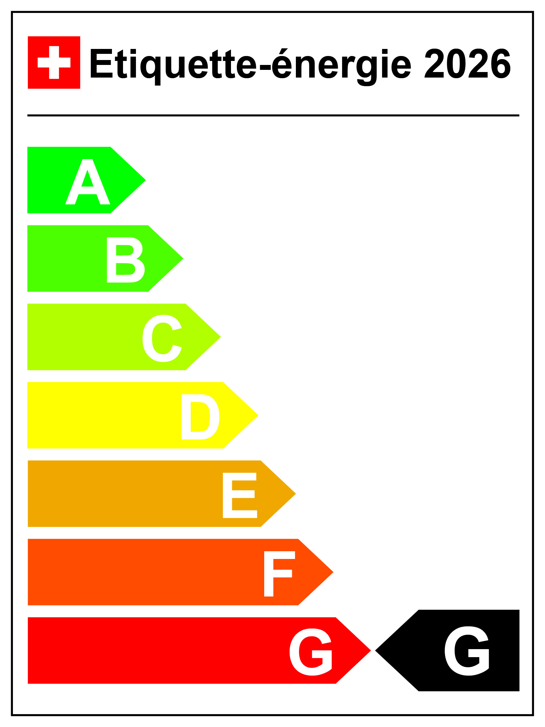 Emissions